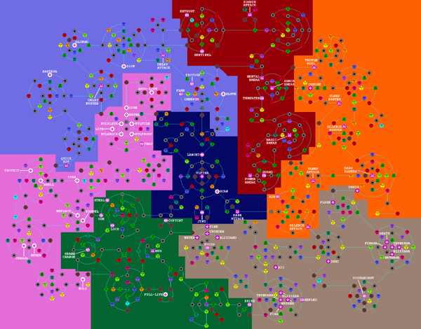 ffx standard sphere grid map